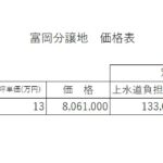 価格表 価格表