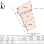 【小平井分譲地】全3区画　笠岡市小平井 画像1