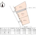 【小平井分譲地】全3区画　笠岡市小平井 画像1