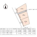 【小平井分譲地】全3区画 笠岡市小平井 画像1 【小平井分譲地】全3区画 笠岡市小平井 画像1